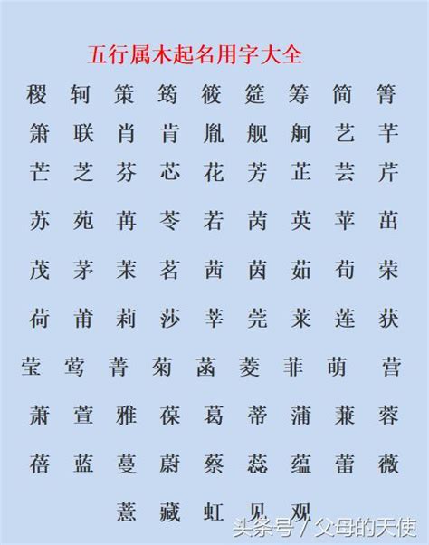 12劃屬木的字|12劃的字 12畫的字